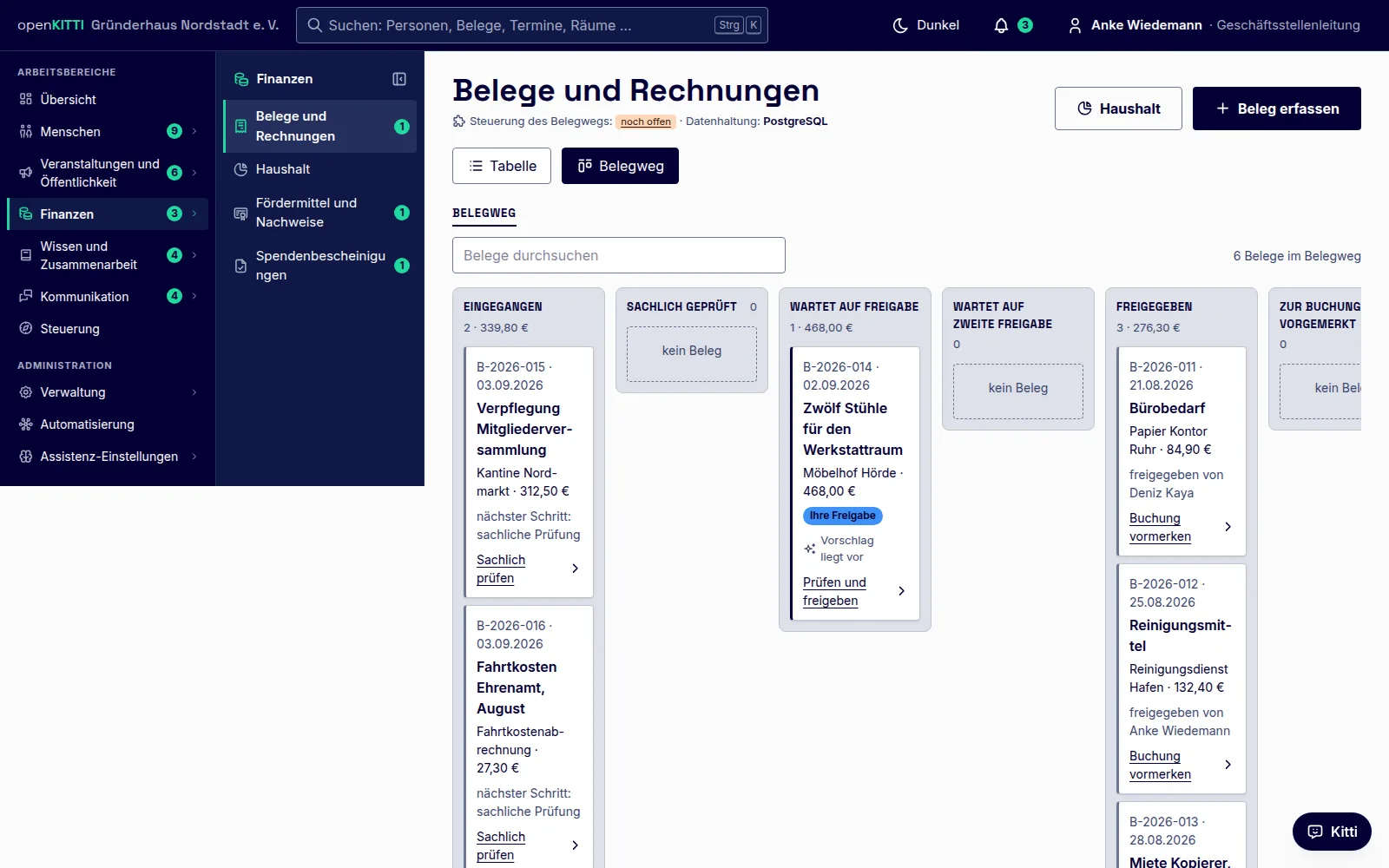 Der Belegweg als Brett mit sechs Spalten, vom Eingang bis zur Buchung.